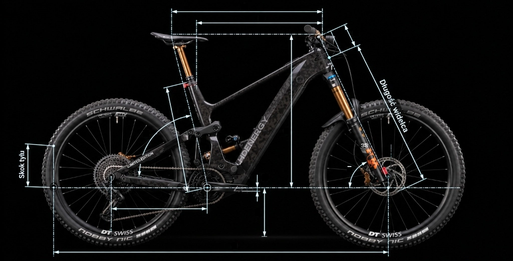 HD Energy Super Enduro - Geometria ramy